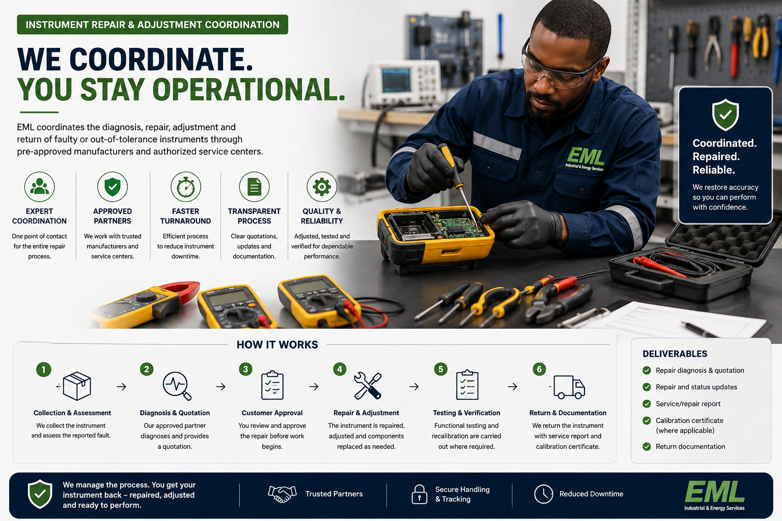 Instrument Repair Services