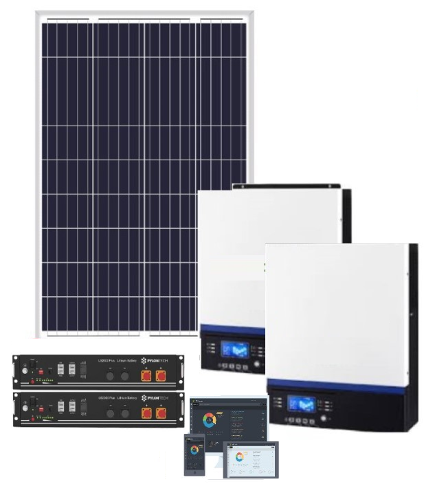 Self Consumption Solar PV Systems